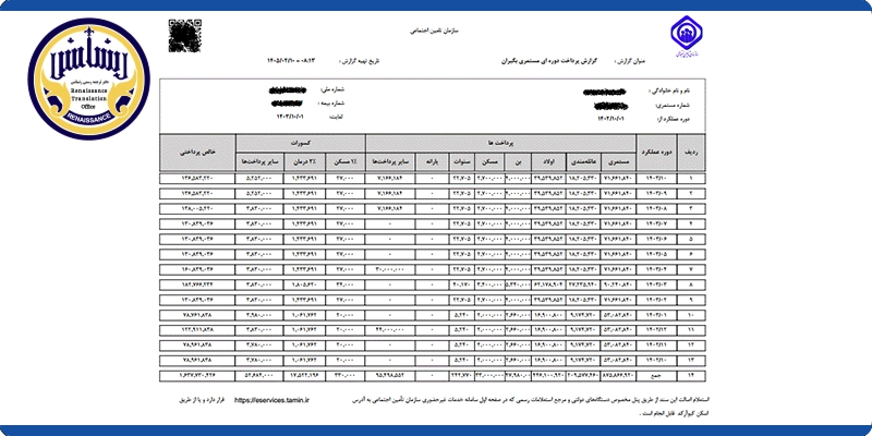 ترجمه حکم بازنشستگی به ایتالیایی